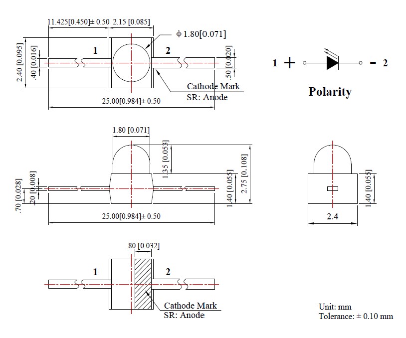 Inolux LED Design Made Simple
